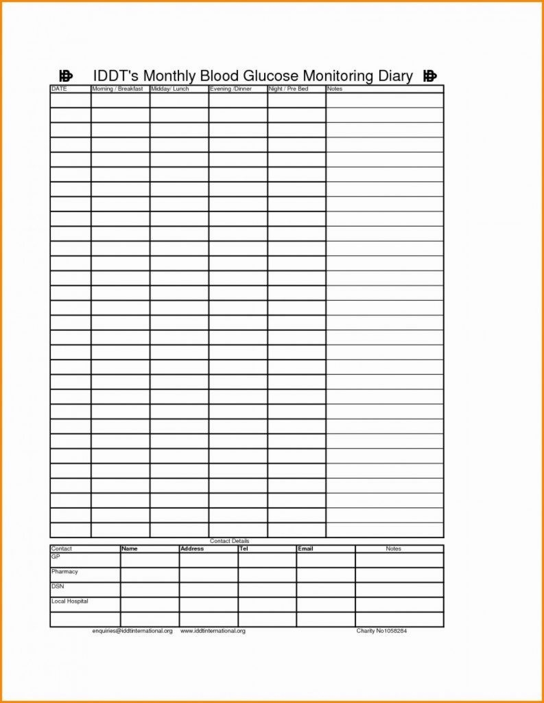 001 Template Ideas Blood Sugar Dreaded Log Spreadsheet Glucose Diary 