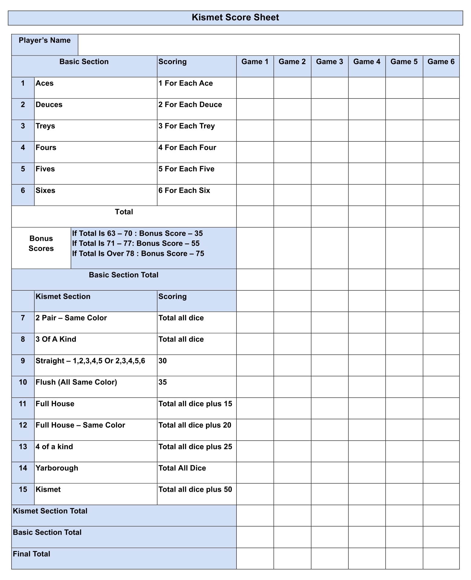 10 000 Dice Game Score Sheet Printable Dev onallcylinders