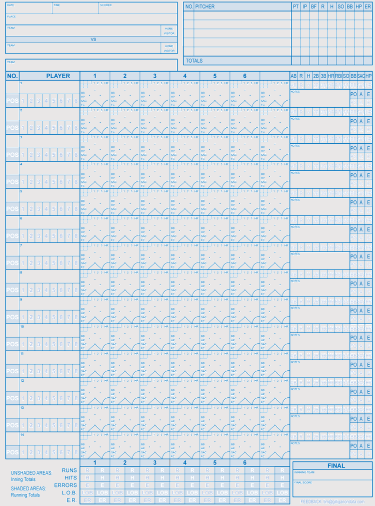 12 Free Printable Baseball Scoresheets Scorecards