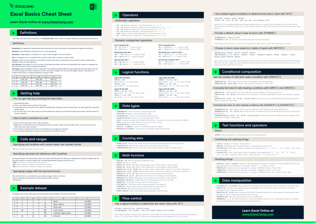 2025 Calendar Excel Formula Cheat Sheet Printable Gussi Christa