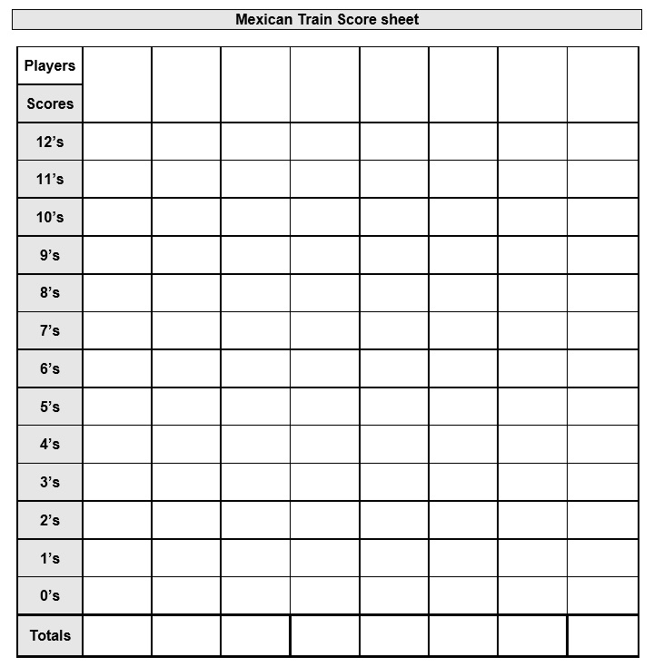 4 Free Sample Mexican Train Score Sheet Templates Printable Samples