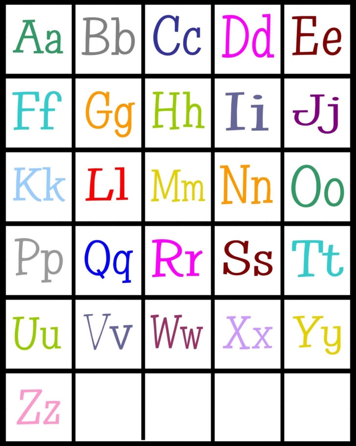 Abc Data Sheet Free Printable ABC Tracing Worksheets