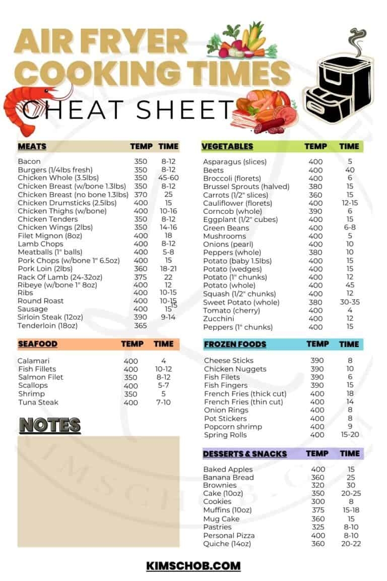 Air Fryer Cheat Sheet Printable Printable Calendar