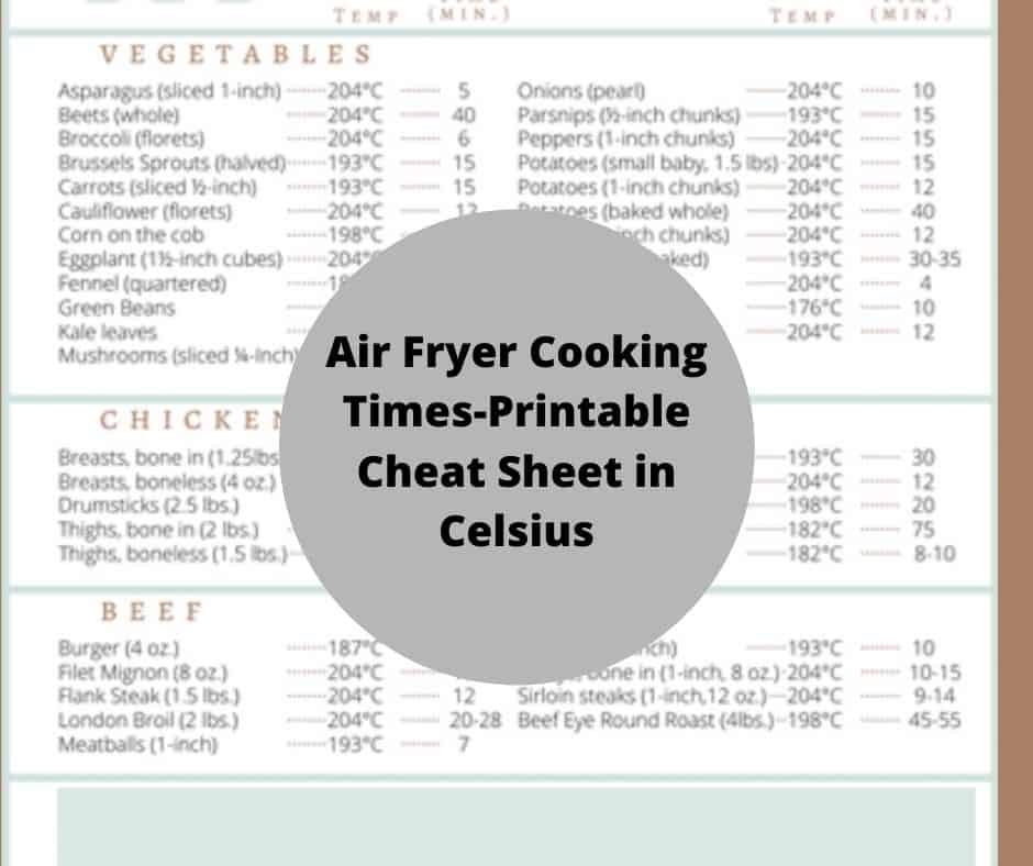 Air Fryer Cheat Sheet Printable
