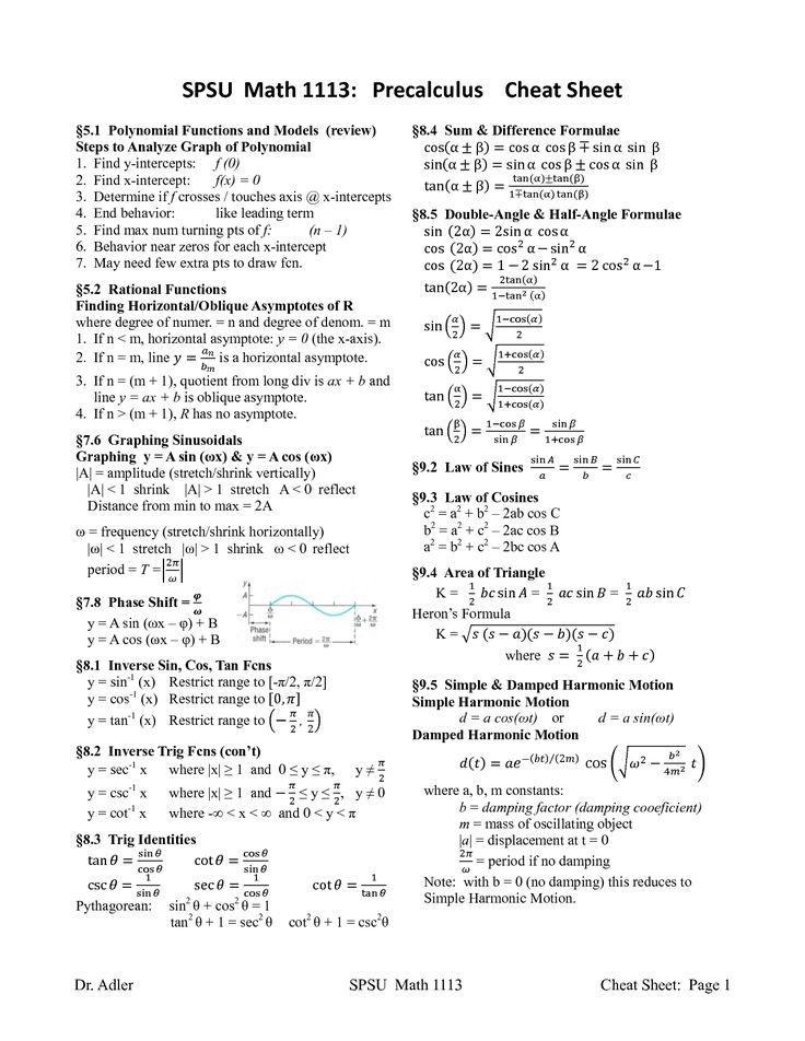 Algebra Cheat Sheet Printable Printable Sight Words List