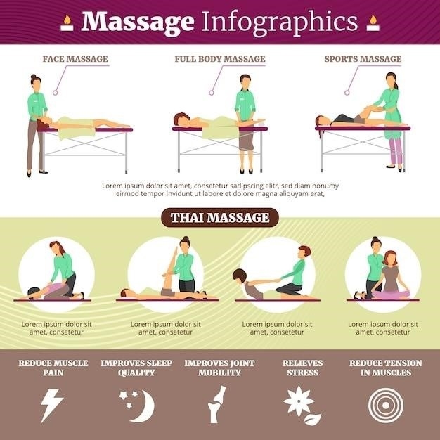 Banish Sciatica Pain Free Printable Exercises PDF