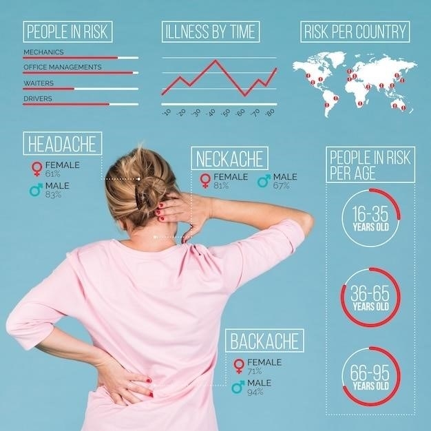 Banish Sciatica Pain Free Printable Exercises PDF