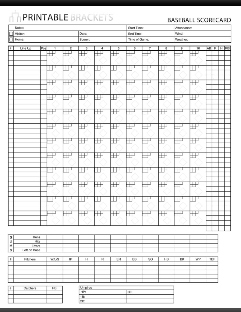 Baseball Printable Score Sheet