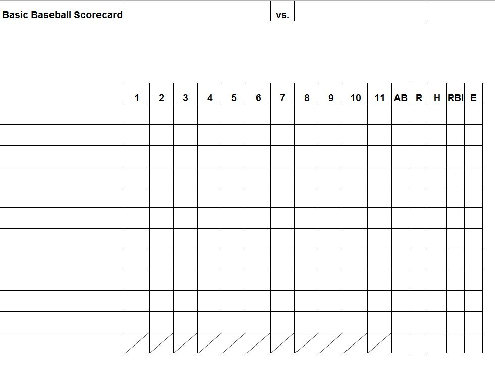 Baseball Stat Sheet Stat Sheet Baseball