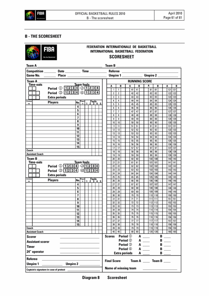 Basketball Scoring Sheet Printable Printable Word Searches