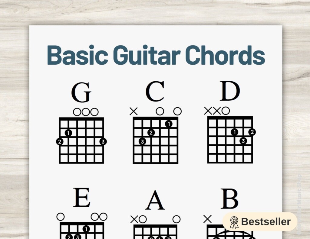 Beginner Guitar Chord Chart Basic Chords Sheet Instant Download Learn 