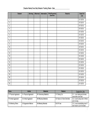Behavior Tracking Sheet Pdf Forms And Templates Fillable Printable 