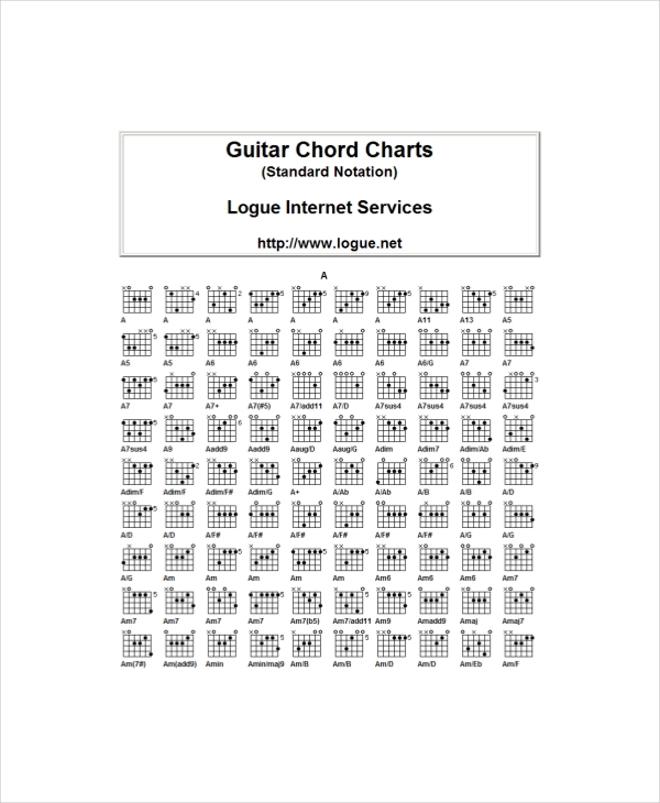 Blank Guitar Chord Sheets Printable Sheet And Chords Collection