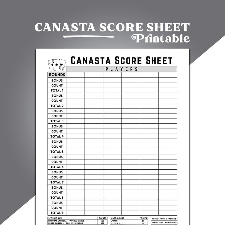 Canasta Score Sheet Canasta Card Game Score Sheet Printable Canasta 