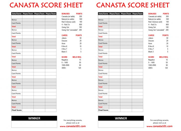 Canasta Score Sheet Free Canasta Scoring Melds Canasta101 Free 