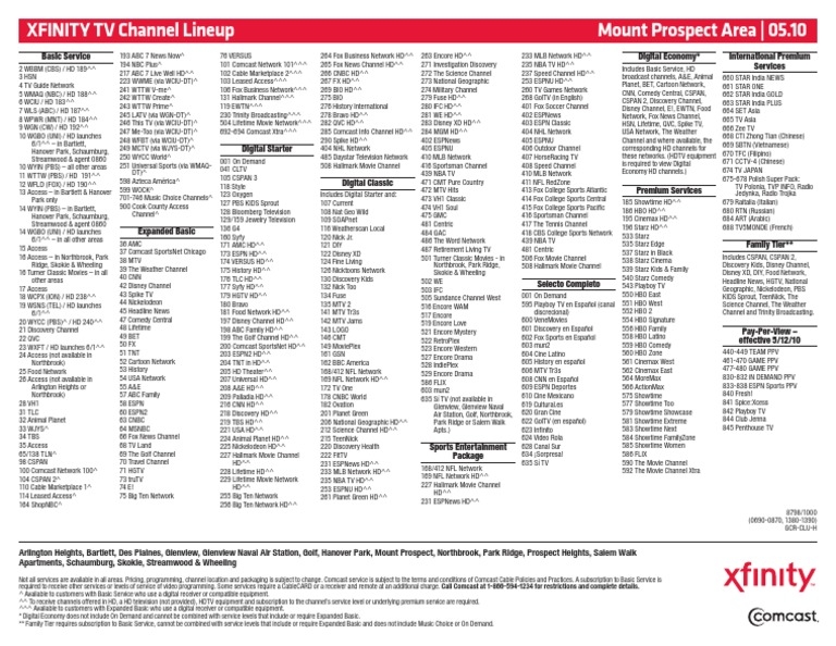 Channel Lineup PDF Entertainment Companies English Language 