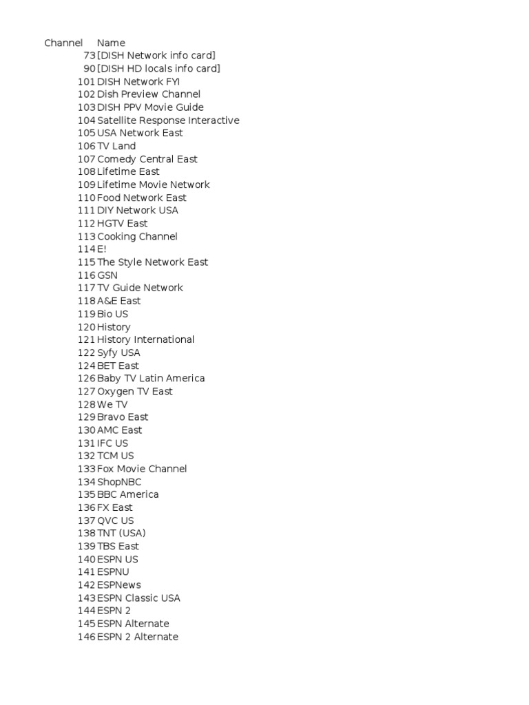 Channel List PDF Worksheets Library