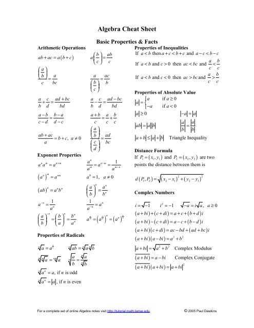 Cheat Sheet Algebra