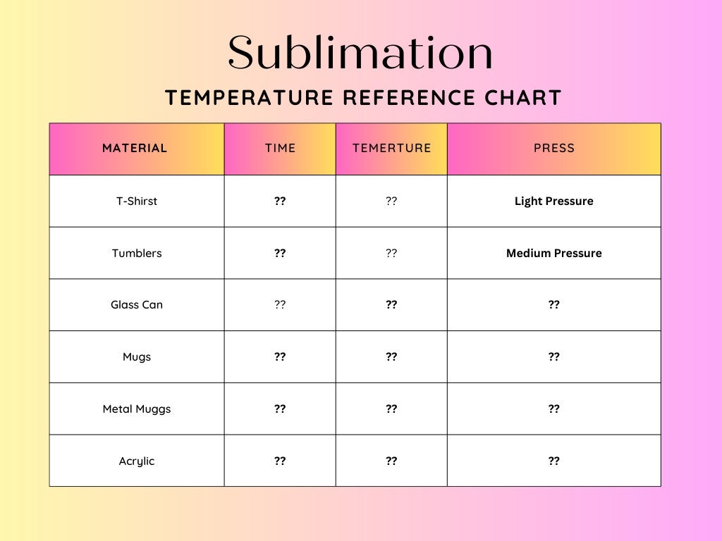 Cheat Sheet Printable Heat Press Temperature Guide