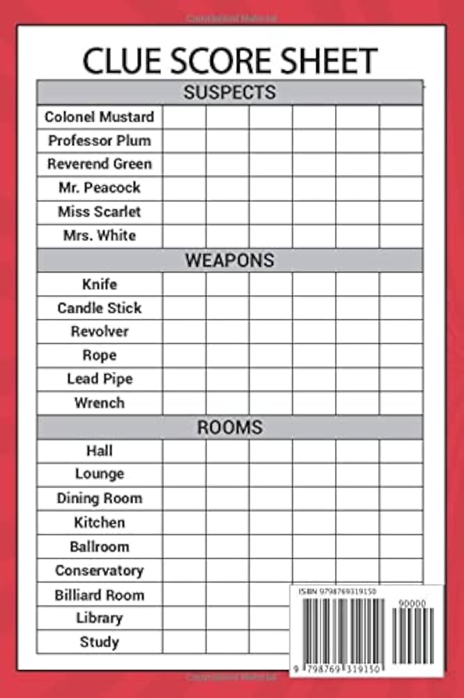 Clue Score Sheet Printable Printable Word Searches 49 OFF