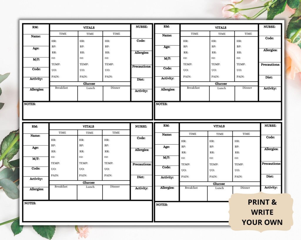 CNA Sheet Report Cna Template Printable Fully Editable Cna Flow 