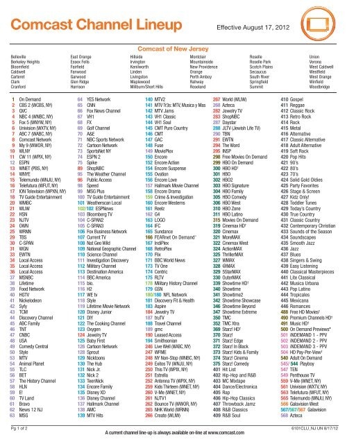 Comcast Channel Lineup Worksheets Library