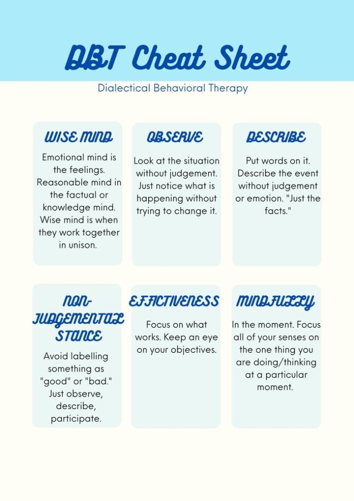 DBT Cheat Sheet Dbt Therapy Dialectical Behavior Therapy Dbt