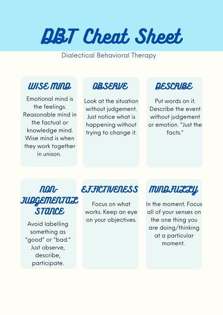 DBT Cheat Sheet Dbt Therapy Dialectical Behavior Therapy Dbt