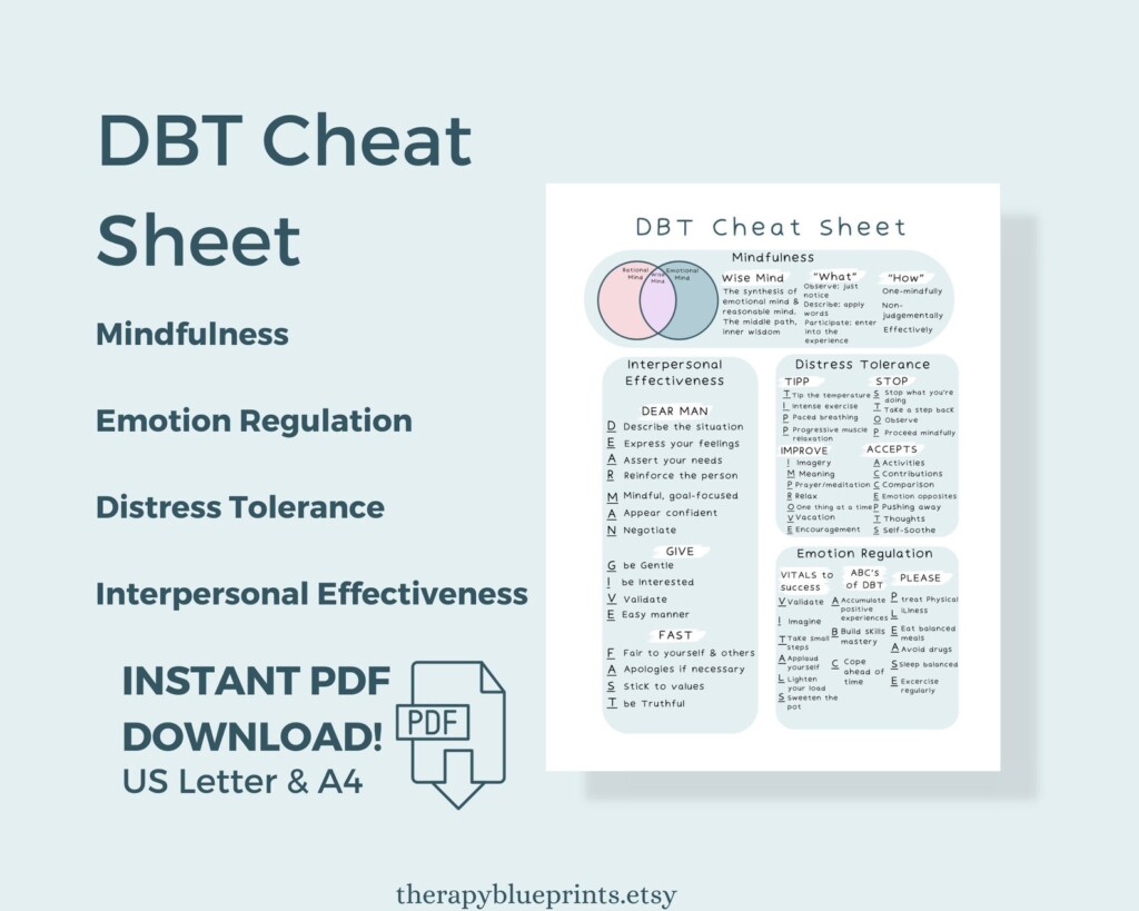 Dbt Skills Cheat Sheet Quick Reference Guide Printable Pdf Dialectical 
