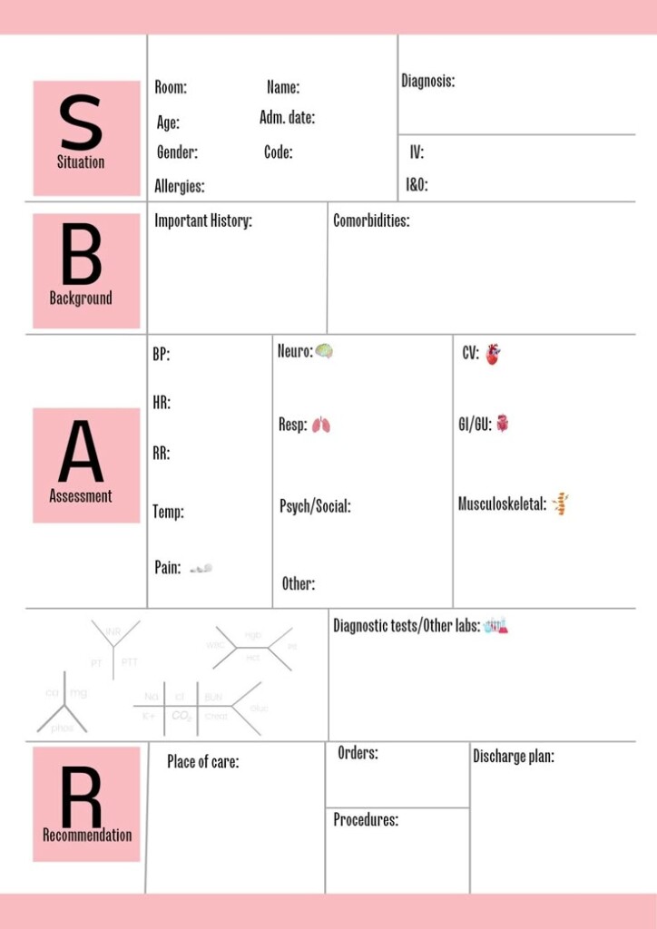 Efficient SBAR Nurse Report Sheet