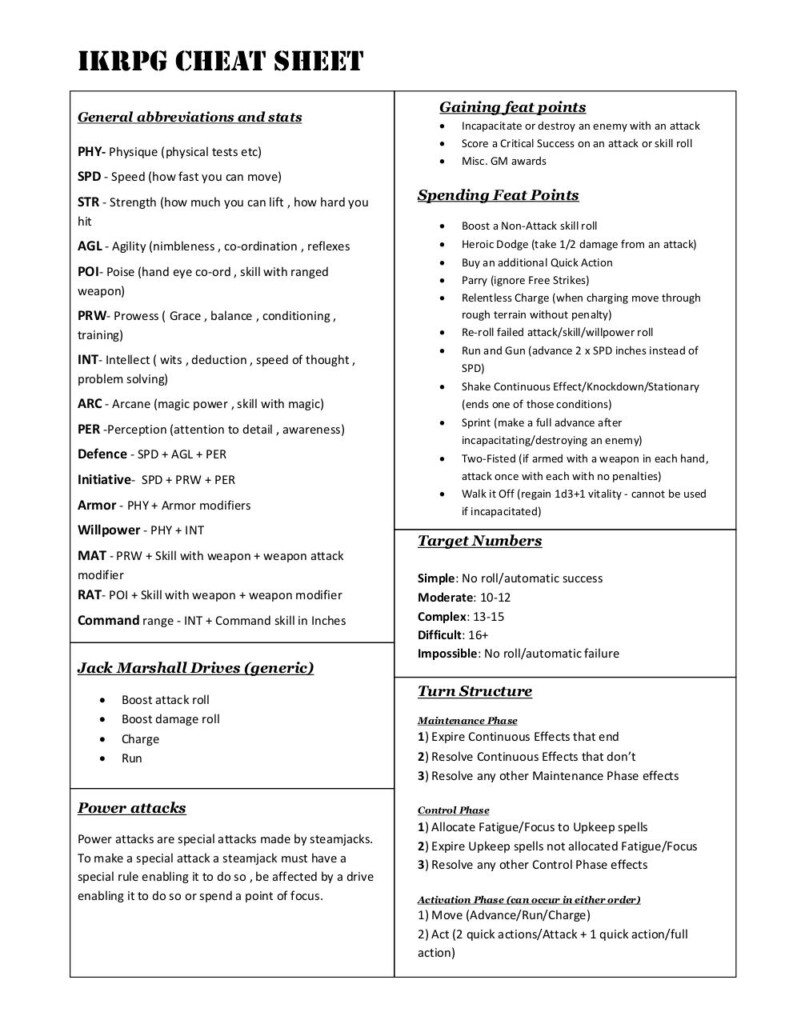 Epic Cheat Sheet