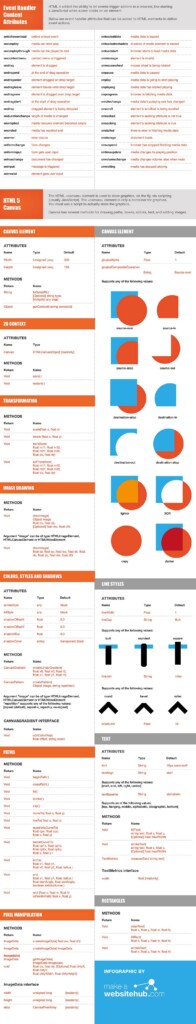 Epic Cheat Sheet Printable PDF