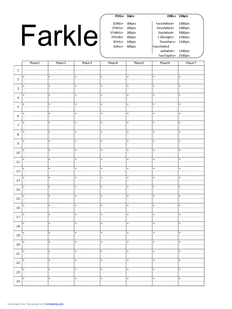 Farkle Score Sheet Template Edit Fill Sign Online Handypdf