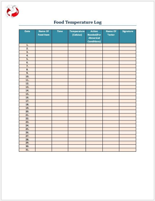 Food Temperature Log Template
