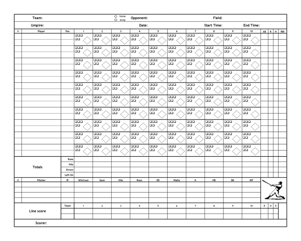 Free Baseball Score Sheet Printable Pdf