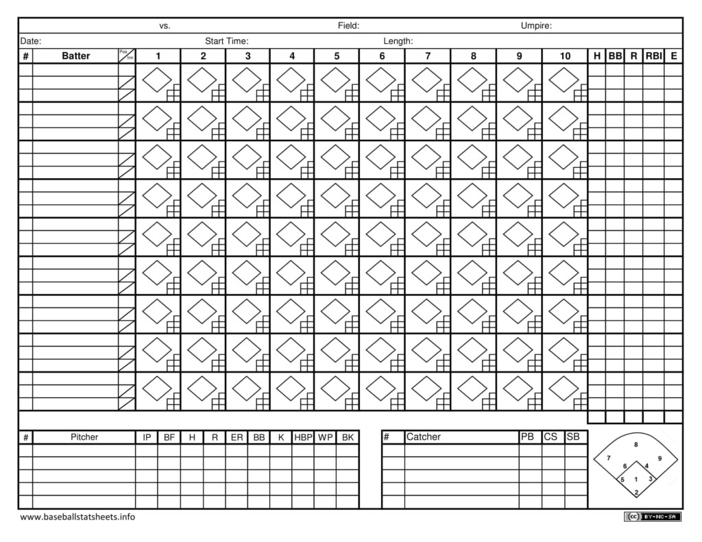 Free Printable Baseball Score Sheet Scorecard Templates Excel PDF 