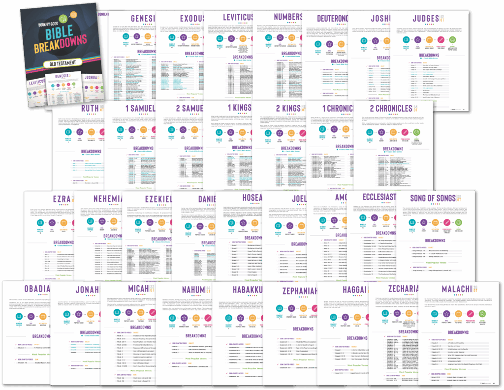 Free Printable Bible Breakdown Sheets Free Printable Templates