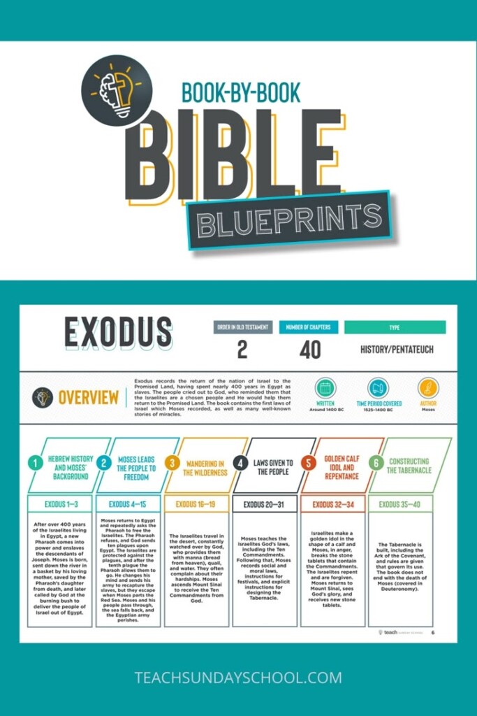 Free Printable Bible Breakdown Sheets This Free Printable Bible 