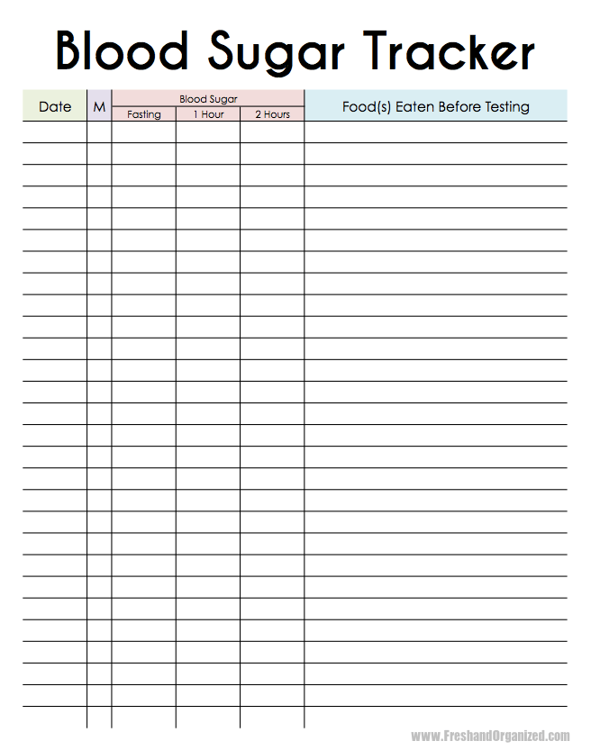 Free Printable Blood Pressure And Blood Sugar Log Sheet Printable 