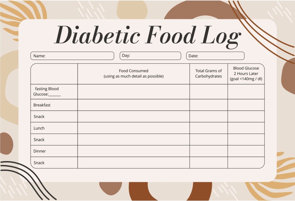 Free Printable Diabetic Log Sheets Printable Forms Free Online