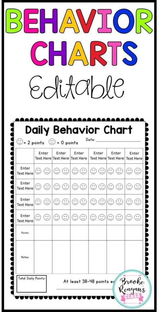 Free Printable Editable Behavior Charts PrintableBehaviorChart