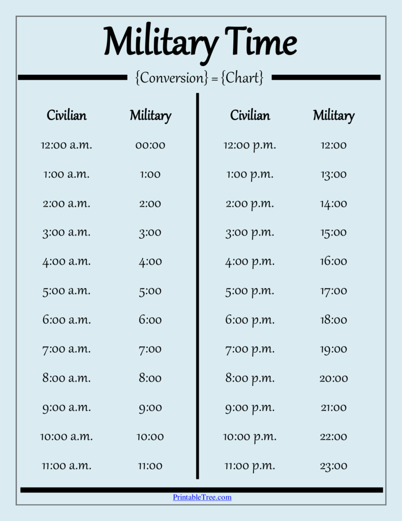 Free Printable Military Time Chart Templates Printable Tree
