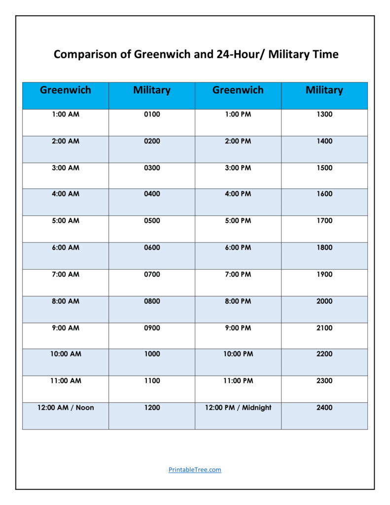 Free Printable Military Time Chart Templates Printable Tree