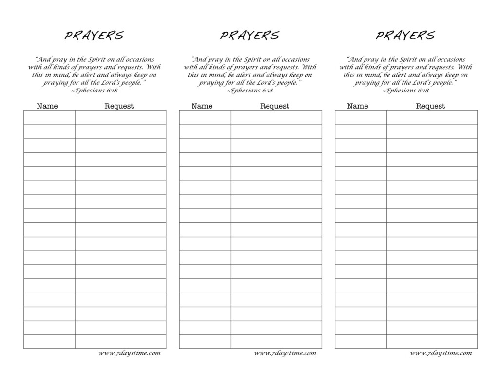 Free Printable Prayer Request Form Printable Forms Free Online