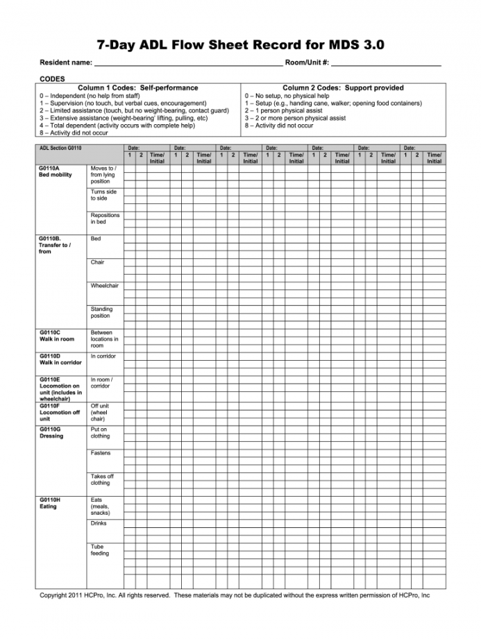 Free Printable Shower Sheets For Cna FREE Printable A Z