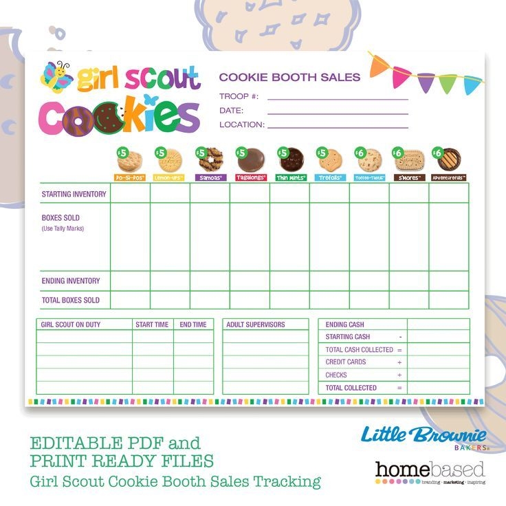 Girl Scout Cookie Booth Sales Tracking EDITABLE Prices Girl Scout 