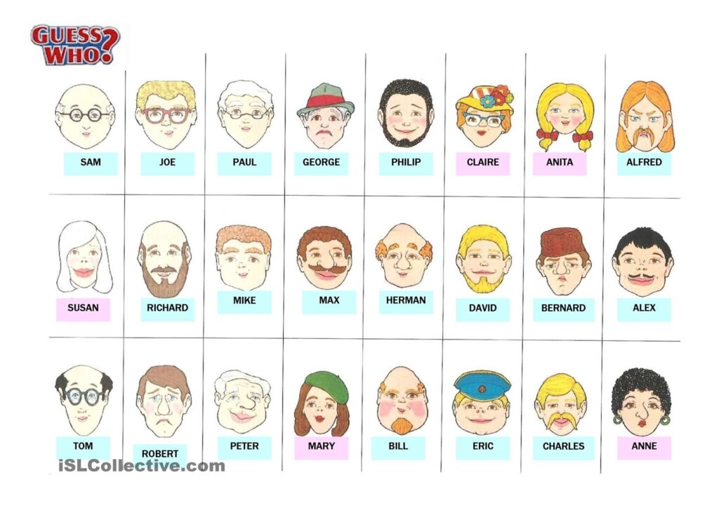 Guess Who Worksheets Printable Character Sheets Ronald Worksheets