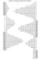 Kakuro Puzzle Cheat Sheet Printable Pdf Download