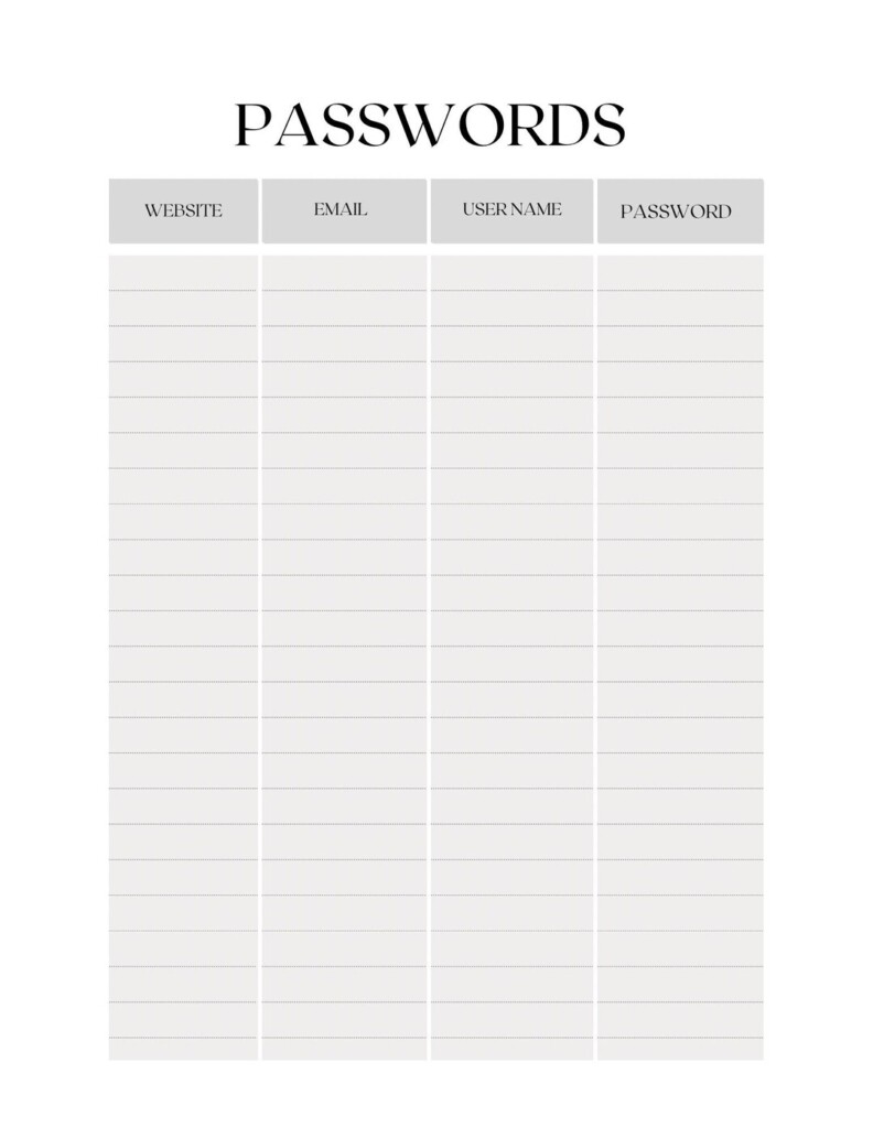 Password Printable Sheet Etsy