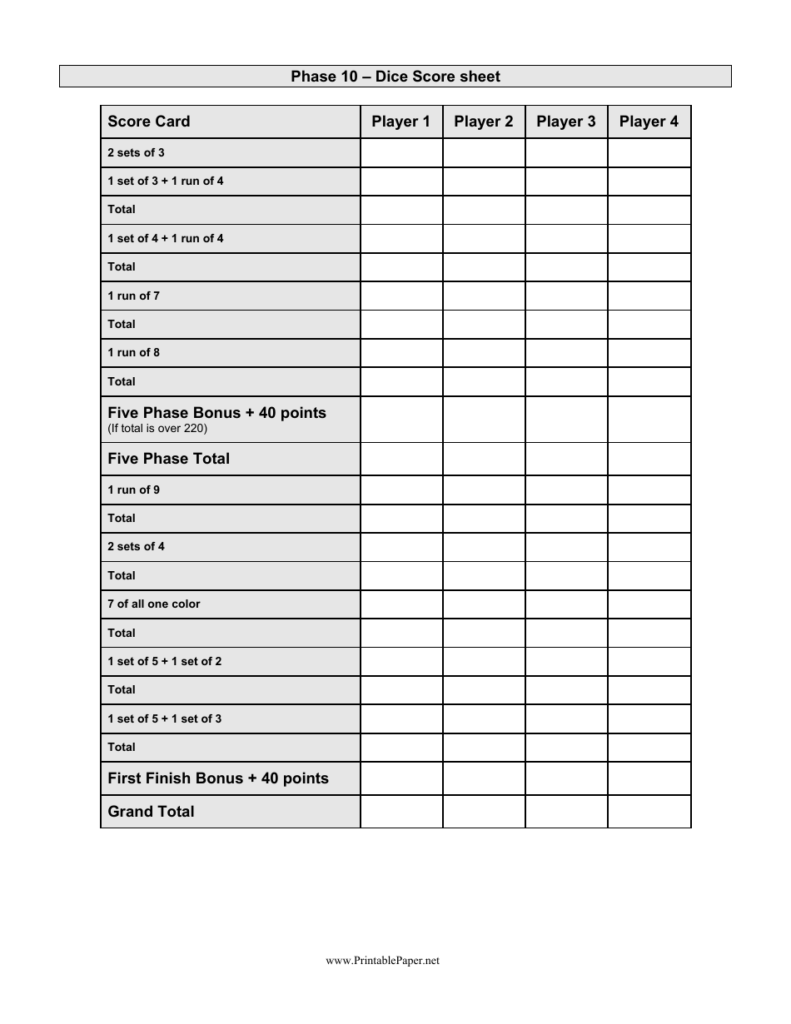Phase 10 Printable Score Sheet